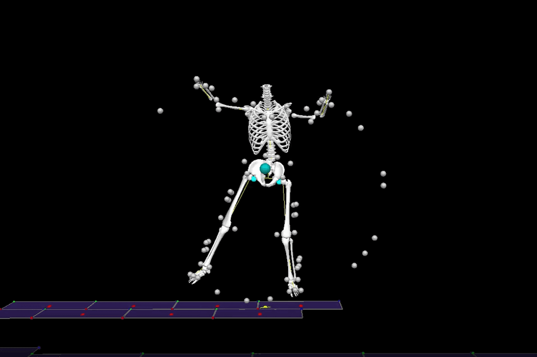 Reinforcement Learning on Cyr Wheel Movement